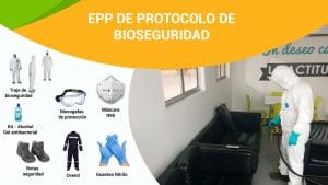 Protocolos EPP